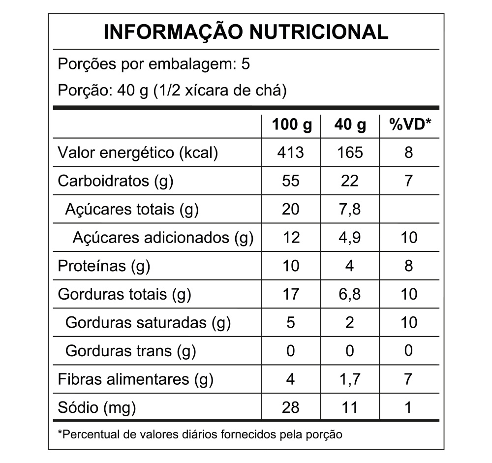 produto