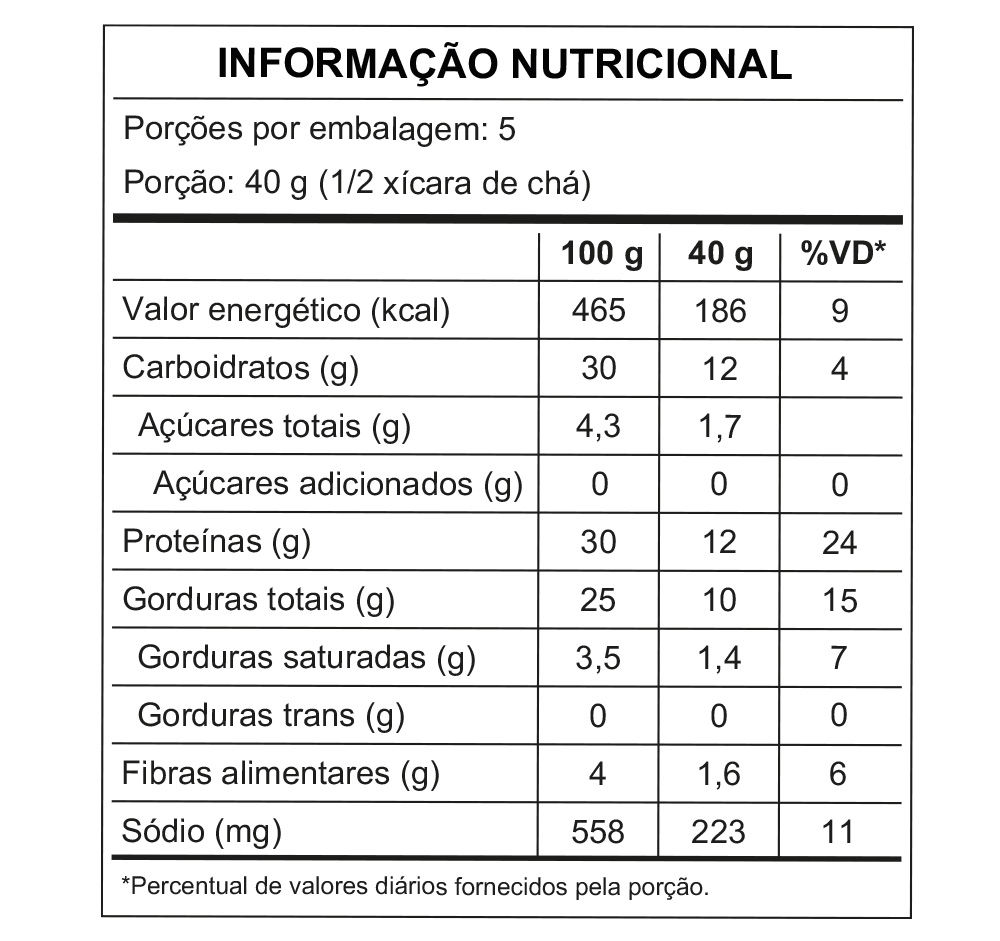 produto